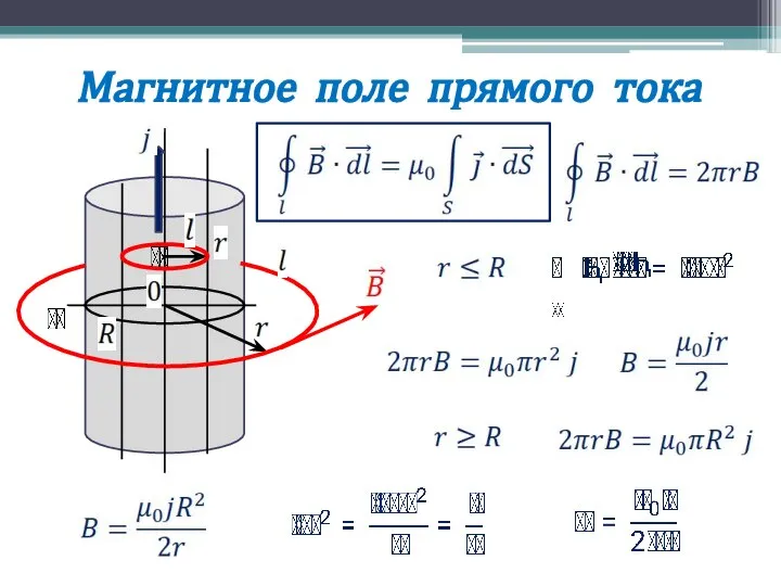 Магнитное поле прямого тока