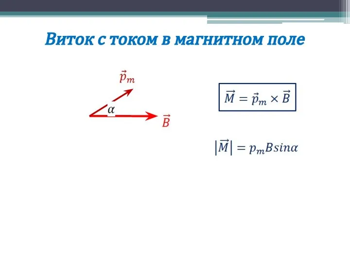 Виток с током в магнитном поле