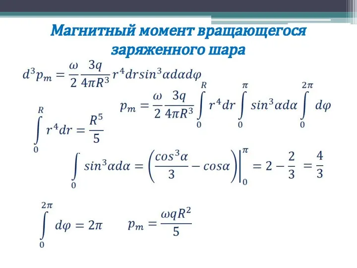 Магнитный момент вращающегося заряженного шара