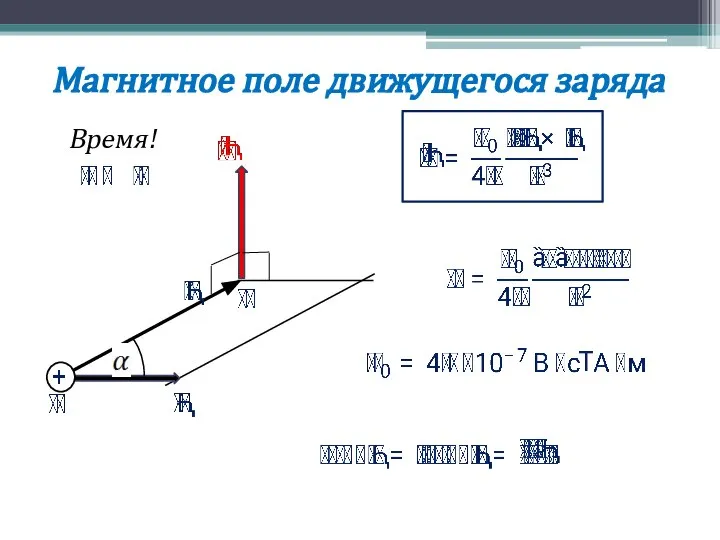 Магнитное поле движущегося заряда Время!