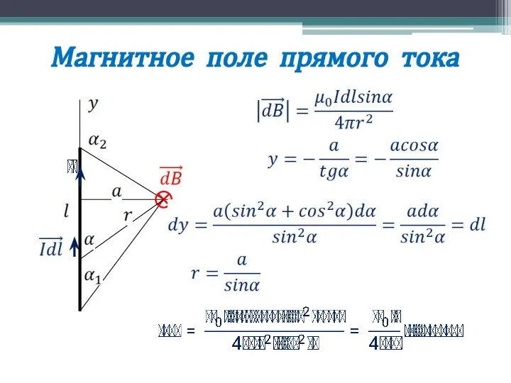 Магнитное поле прямого тока