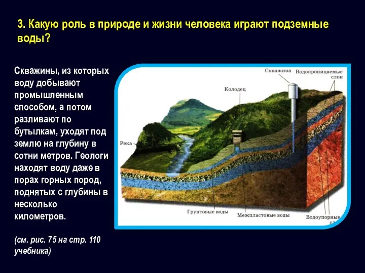 3. Какую роль в природе и жизни человека играют подземные воды?