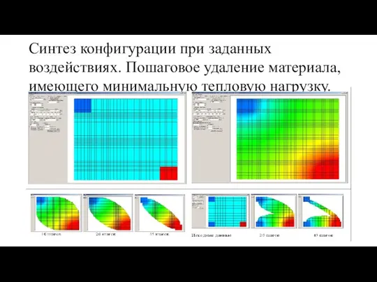 Синтез конфигурации при заданных воздействиях. Пошаговое удаление материала, имеющего минимальную тепловую нагрузку.