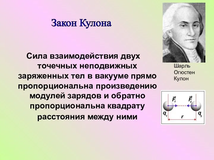 Сила взаимодействия двух точечных неподвижных заряженных тел в вакууме прямо пропорциональна