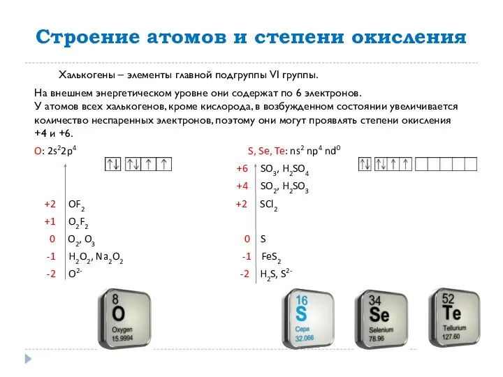 Строение атомов и степени окисления Халькогены – элементы главной подгруппы VI