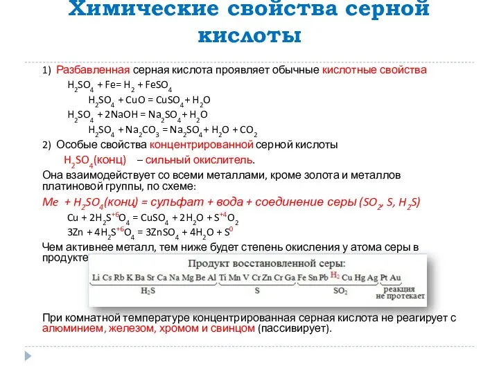 Химические свойства серной кислоты 1) Разбавленная серная кислота проявляет обычные кислотные