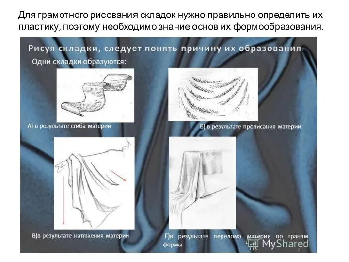 Для грамотного рисования складок нужно правильно определить их пластику, поэтому необходимо знание основ их формообразования.