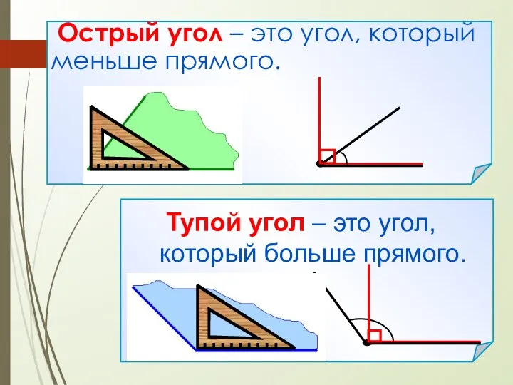 Острый угол – это угол, который меньше прямого. Тупой угол – это угол, который больше прямого.