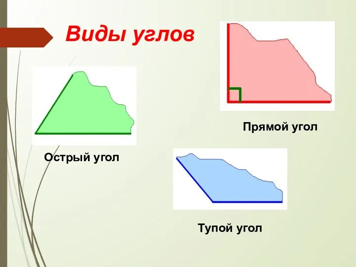 Виды углов Острый угол Тупой угол Прямой угол