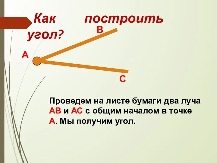 Как построить угол? Проведем на листе бумаги два луча АВ и