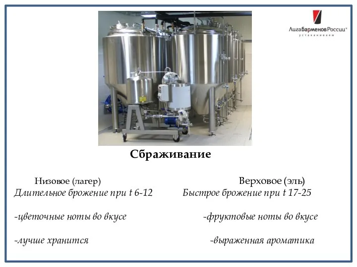 Сбраживание Низовое (лагер) Верховое (эль) Длительное брожение при t 6-12 Быстрое