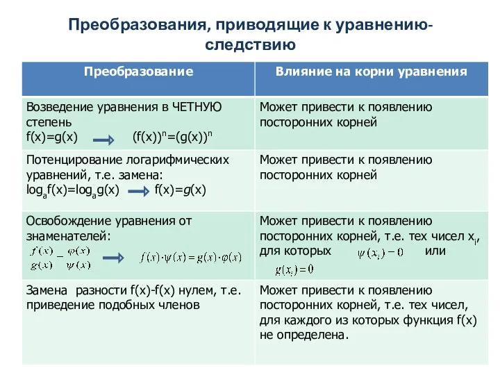 Преобразования, приводящие к уравнению-следствию