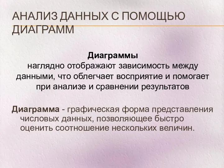 АНАЛИЗ ДАННЫХ С ПОМОЩЬЮ ДИАГРАММ Диаграмма - графическая форма представления числовых