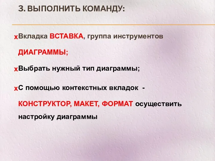 3. ВЫПОЛНИТЬ КОМАНДУ: Вкладка ВСТАВКА, группа инструментов ДИАГРАММЫ; Выбрать нужный тип