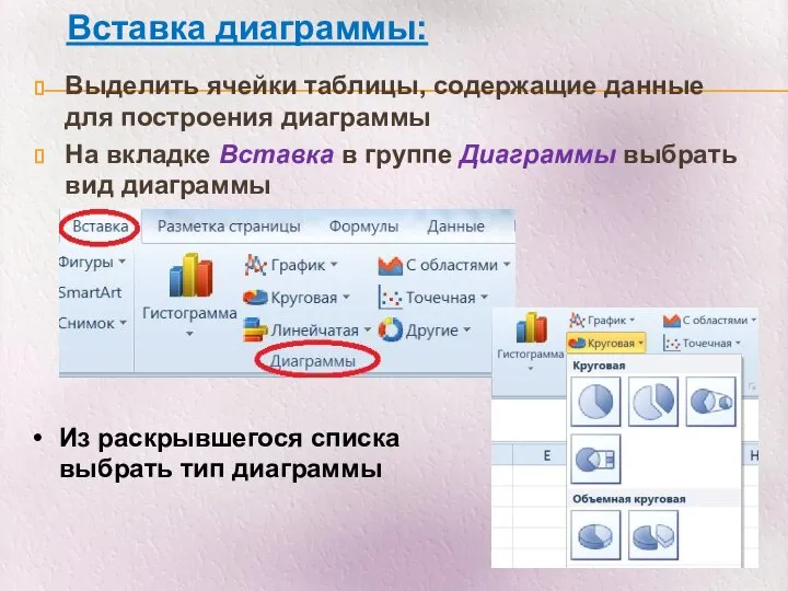 Вставка диаграммы: Выделить ячейки таблицы, содержащие данные для построения диаграммы На