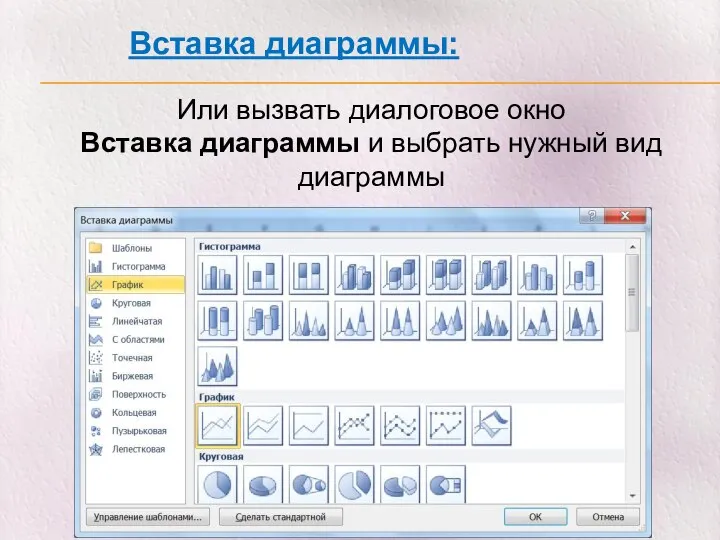 Вставка диаграммы: Или вызвать диалоговое окно Вставка диаграммы и выбрать нужный вид диаграммы