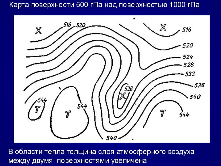 Карта поверхности 500 гПа над поверхностью 1000 гПа В области тепла