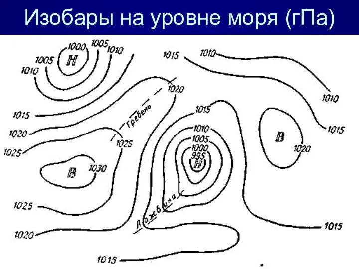 Изобары на уровне моря (гПа)