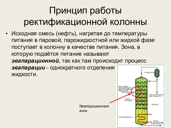 Принцип работы ректификационной колонны Исходная смесь (нефть), нагретая до температуры питания