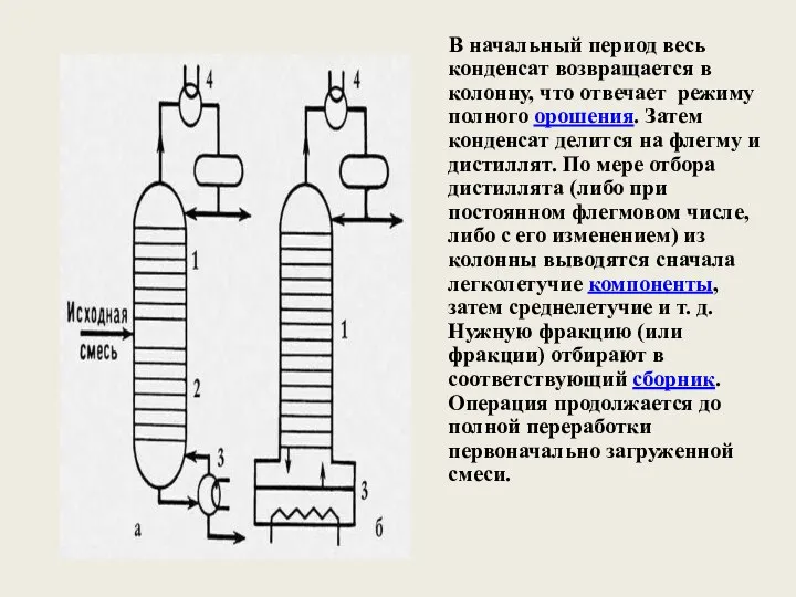 В начальный период весь конденсат возвращается в колонну, что отвечает режиму