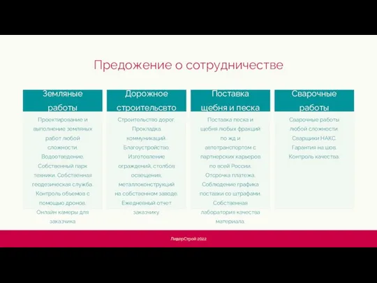 Земляные работы Проектирование и выполнение земляных работ любой сложности. Водоотведение. Собственный