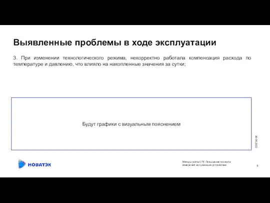 Выявленные проблемы в ходе эксплуатации 30.05.2022 3. При изменении технологического режима,