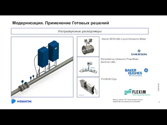 Модернизация. Применение Готовых решений 30.05.2022 Методы учёта СПГ. Повышение точности измерений