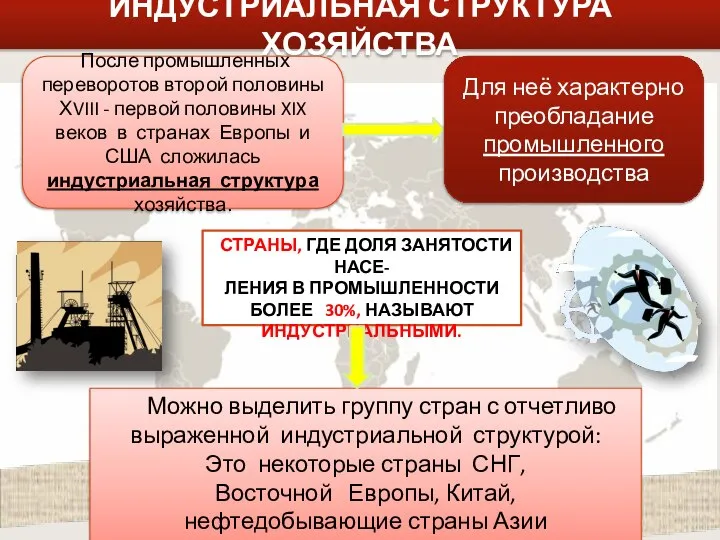 СТРАНЫ, ГДЕ ДОЛЯ ЗАНЯТОСТИ НАСЕ- ЛЕНИЯ В ПРОМЫШЛЕННОСТИ БОЛЕЕ 30%, НАЗЫВАЮТ