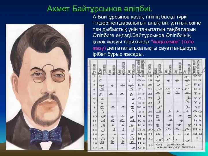 Ахмет Байтұрсынов әліпбиі. А.Байтұрсынов қазақ тілінің басқа түркі тілдерінен даралығын анықтап,