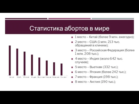 Статистика абортов в мире 1 место – Китай (более 9 млн.