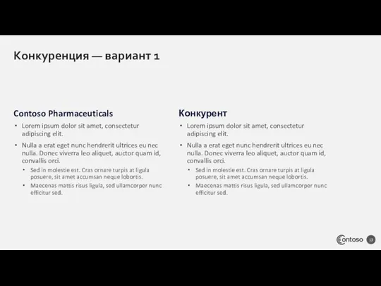 Конкуренция — вариант 1 Contoso Pharmaceuticals Lorem ipsum dolor sit amet,