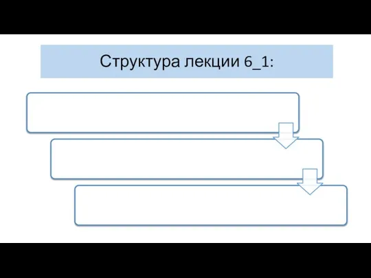 Структура лекции 6_1: