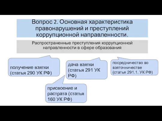 Вопрос 2. Основная характеристика правонарушений и преступлений коррупционной направленности. Распространенные преступления