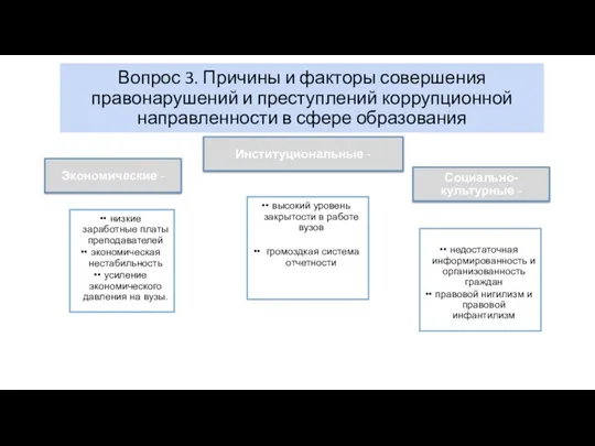 Вопрос 3. Причины и факторы совершения правонарушений и преступлений коррупционной направленности в сфере образования