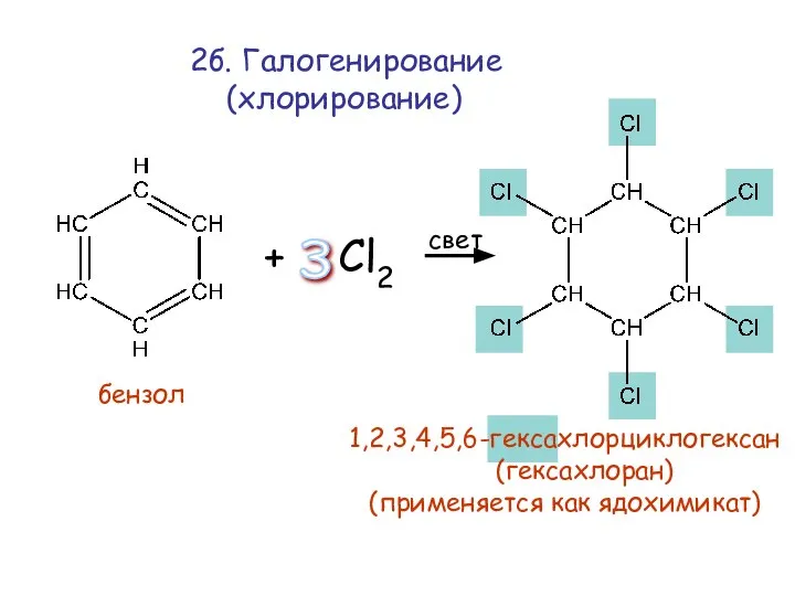 1,2,3,4,5,6-гексахлорциклогексан (гексахлоран) (применяется как ядохимикат) 2б. Галогенирование (хлорирование) + Cl2 свет 3 бензол