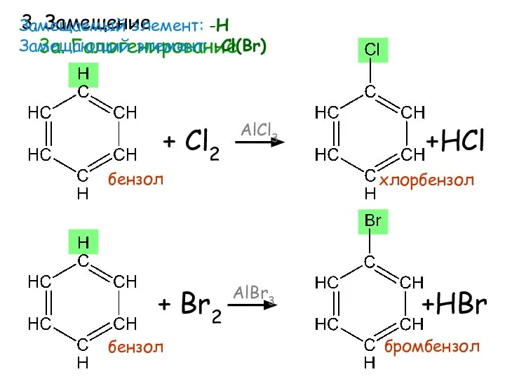 3. Замещение 3а. Галогенирование + Cl2 +HCl AlCl3 бензол хлорбензол +