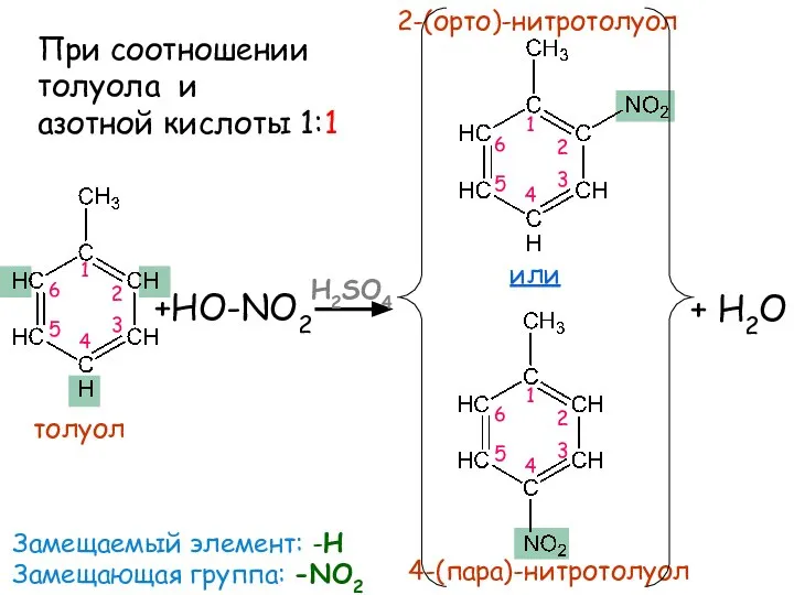 4-(пара)-нитротолуол +HO-NO2 H2SO4 или + H2О толуол 2-(орто)-нитротолуол Замещаемый элемент: -Н