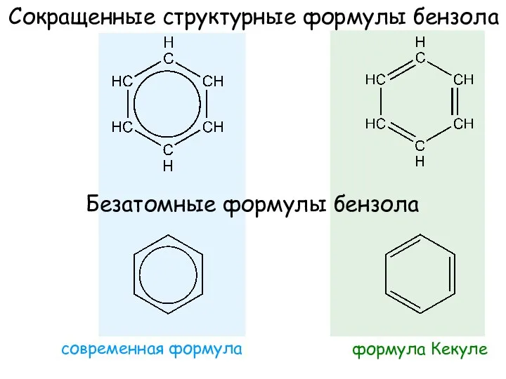 Сокращенные структурные формулы бензола Безатомные формулы бензола современная формула формула Кекуле