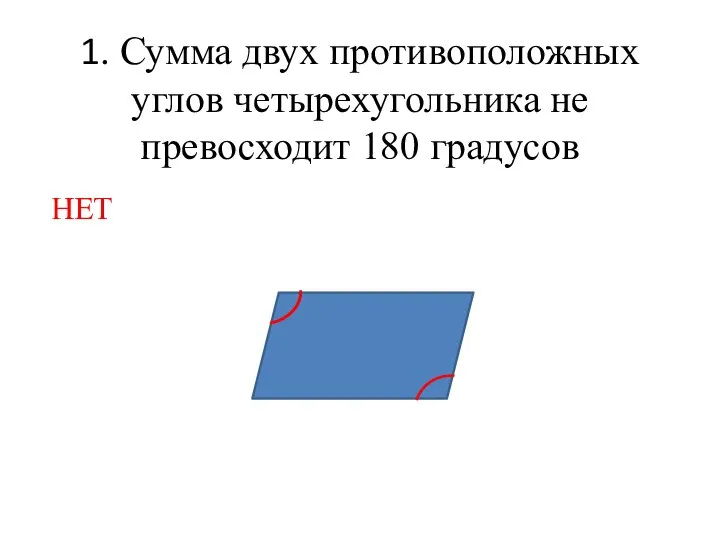 1. Сумма двух противоположных углов четырехугольника не превосходит 180 градусов НЕТ