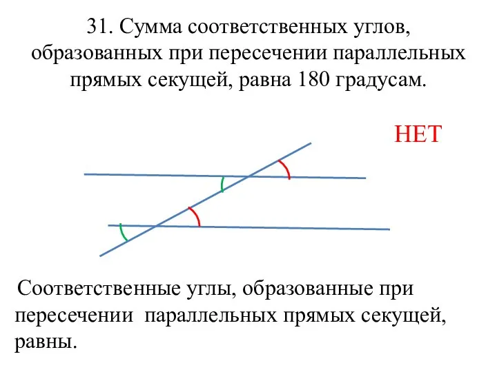 31. Сумма соответственных углов, образованных при пересечении параллельных прямых секущей, равна