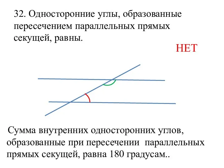 Сумма внутренних односторонних углов, образованные при пересечении параллельных прямых секущей, равна