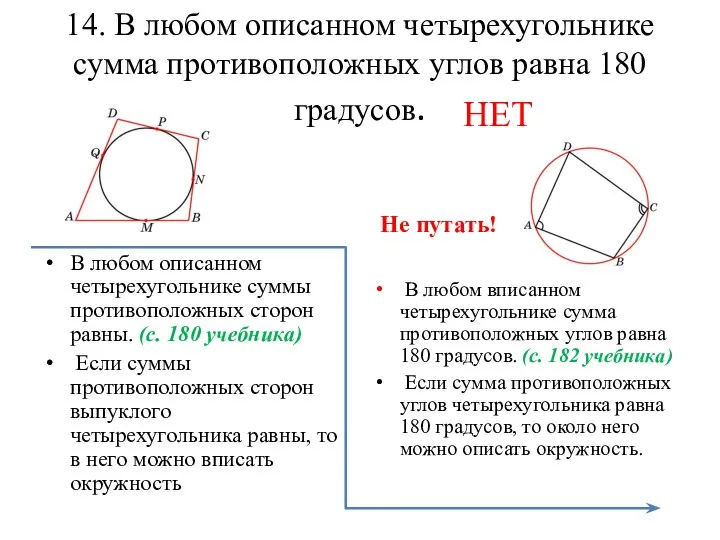 14. В любом описанном четырехугольнике сумма противоположных углов равна 180 градусов.