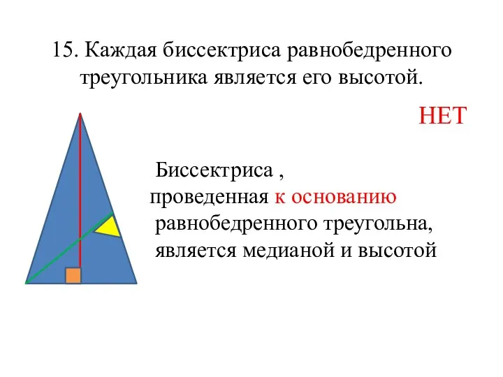 15. Каждая биссектриса равнобедренного треугольника является его высотой. НЕТ Биссектриса ,