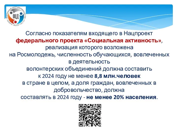 Согласно показателям входящего в Нацпроект федерального проекта «Социальная активность», реализация которого