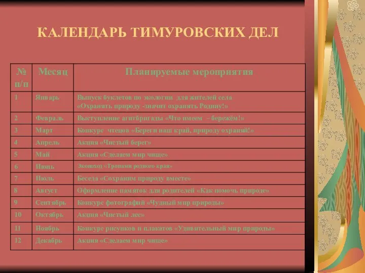 КАЛЕНДАРЬ ТИМУРОВСКИХ ДЕЛ