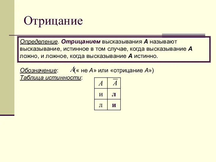 Обозначение: (« не А» или «отрицание А») Таблица истинности: Отрицание Определение.