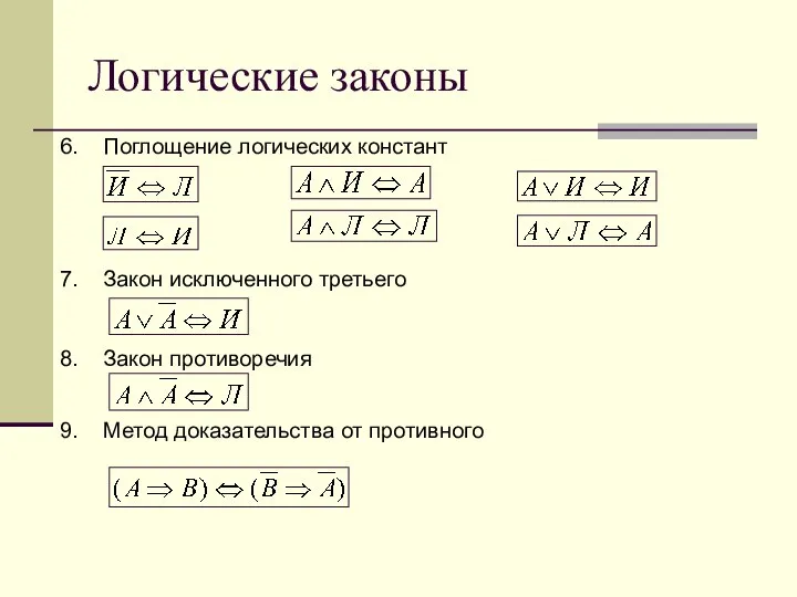 Логические законы Поглощение логических констант Закон исключенного третьего Закон противоречия Метод доказательства от противного