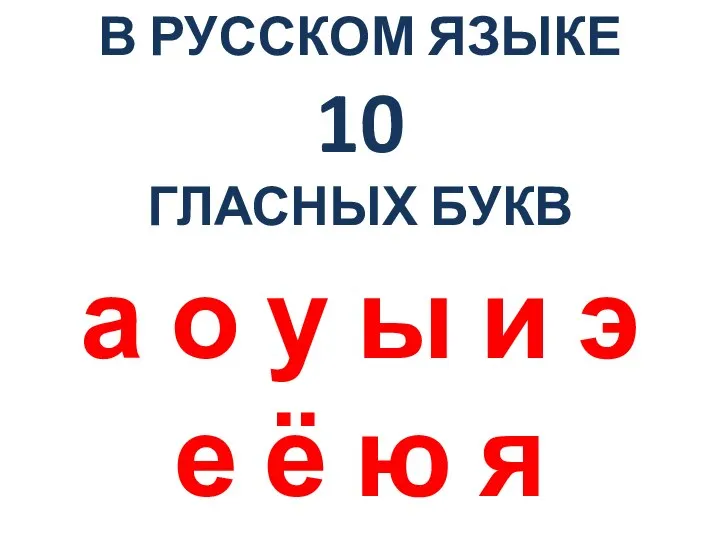 а о у ы и э е ё ю я В РУССКОМ ЯЗЫКЕ 10 ГЛАСНЫХ БУКВ