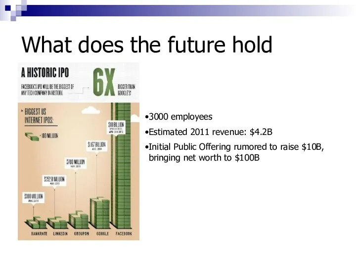 What does the future hold 3000 employees Estimated 2011 revenue: $4.2B