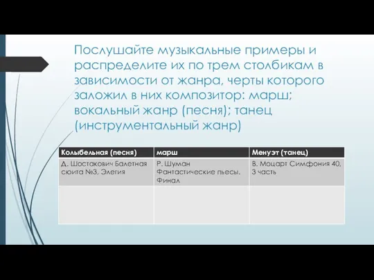 Послушайте музыкальные примеры и распределите их по трем столбикам в зависимости